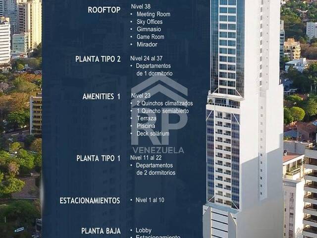 #DESP-0006 - R.A.M Proyectos para Venta en Asunción - PY-ASU